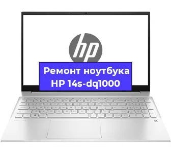 Замена кулера на ноутбуке HP 14s-dq1000 в Перми